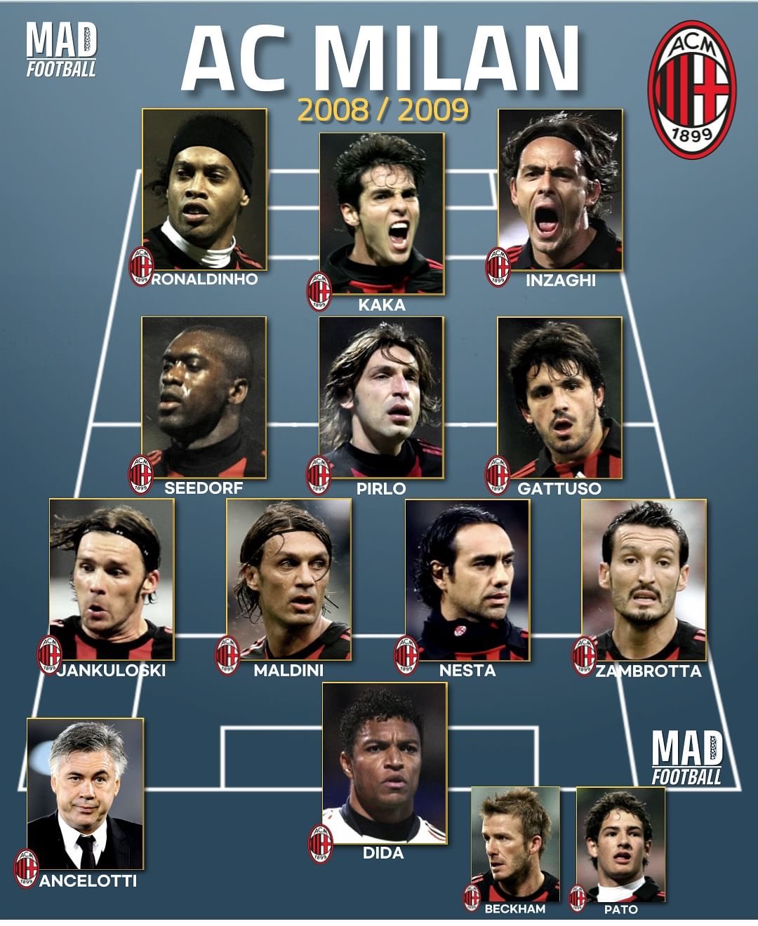 AC米兰内部会议纪要流出:国际比赛日回应争议,NBA季后赛使命明确,球队文化再被提及的简单介绍 AC米兰内部会议纪要流出:国际比赛日回应争议,NBA季后赛使命明确,球队文化再被提及的简单介绍