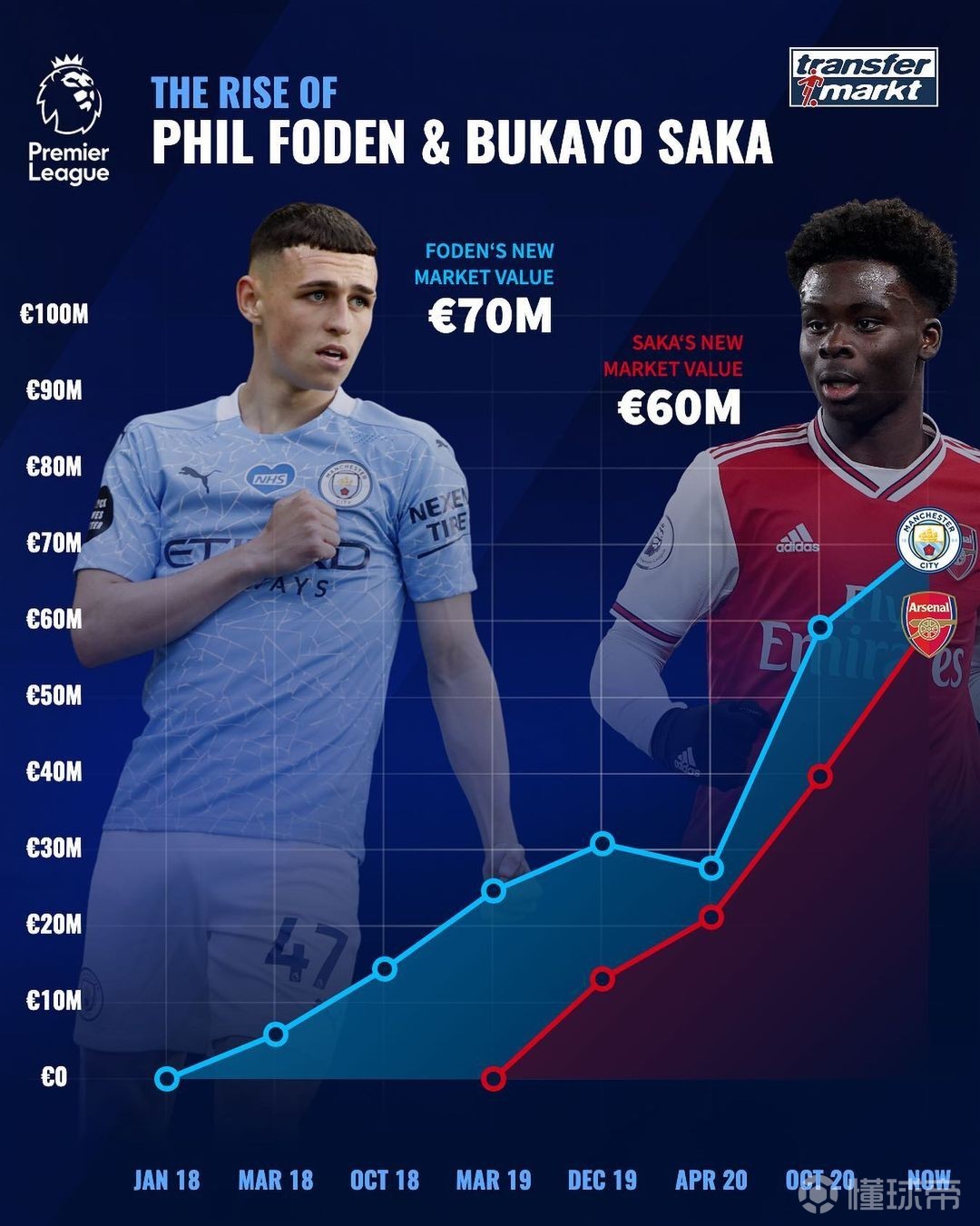 九游体育这也行？赛前休斯敦火箭调整名单以备英超迈阿密热火转会期单刀错失，Doinb与60激战DWG分钟的简单介绍